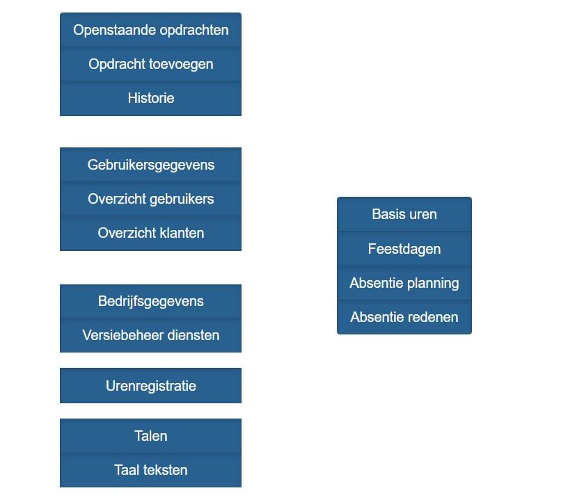 functies